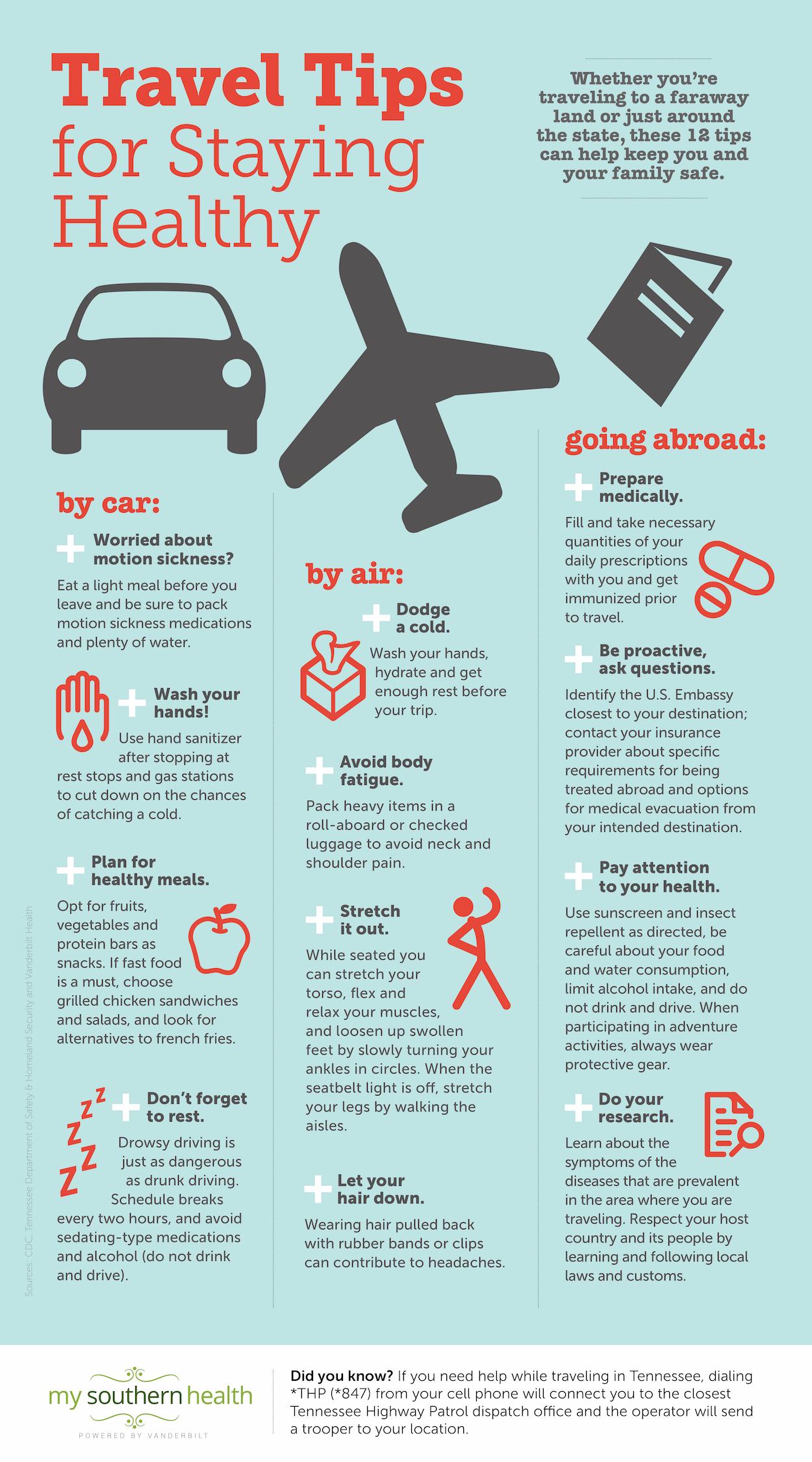 essential Tips for ⁢Travelers: Making the Most ⁣of Your Visit