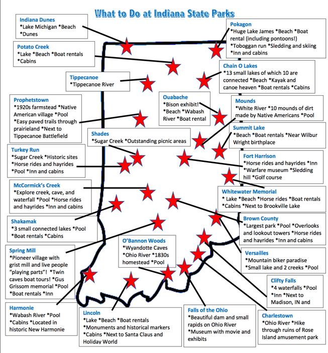 A Guide to Must-Visit Parks ⁤and Attractions