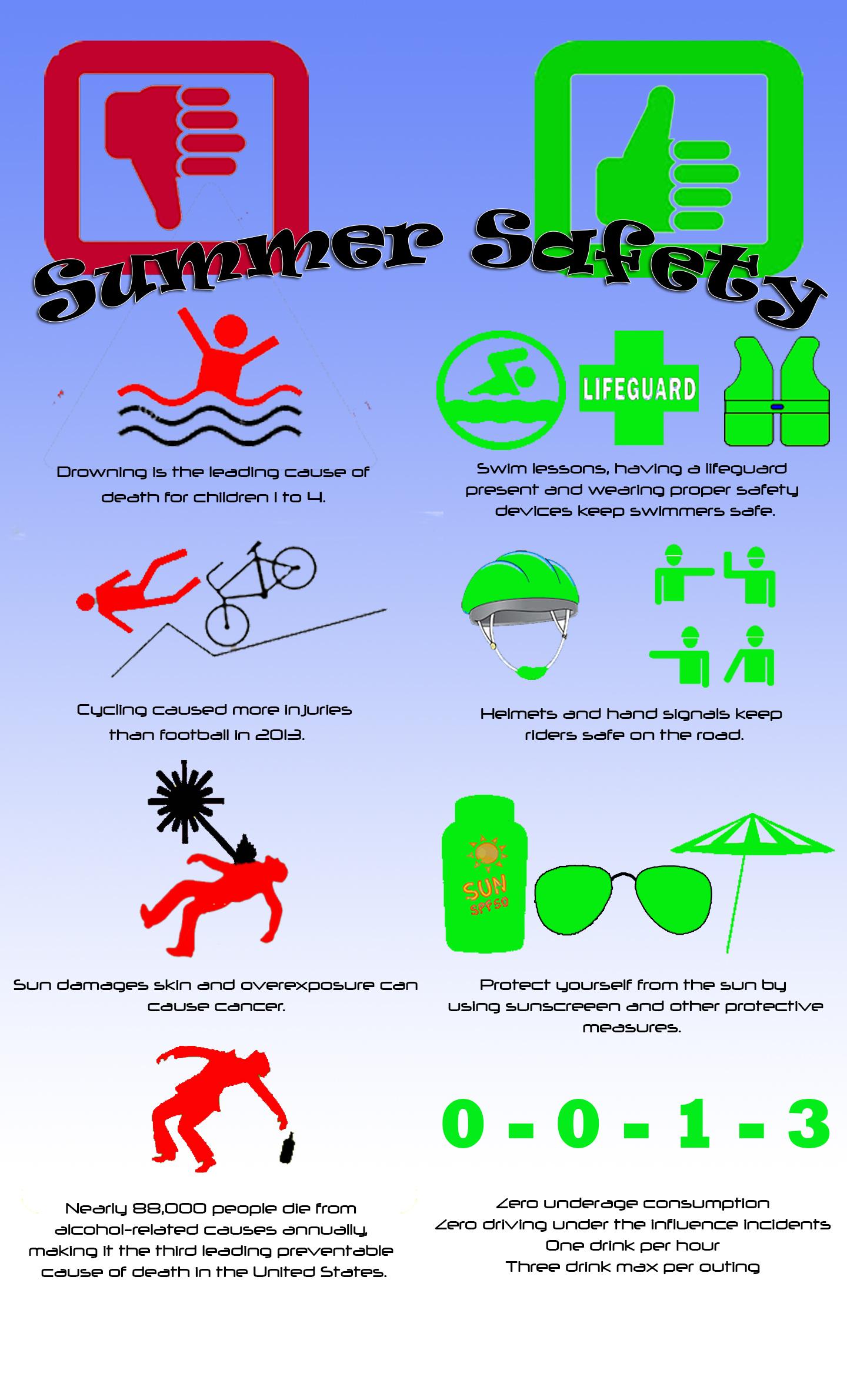 Safe Alternatives⁣ for Outdoor ⁣Activities During the Ban