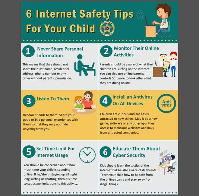 Understanding the​ risks: Safety Tips for Parents and Guardians