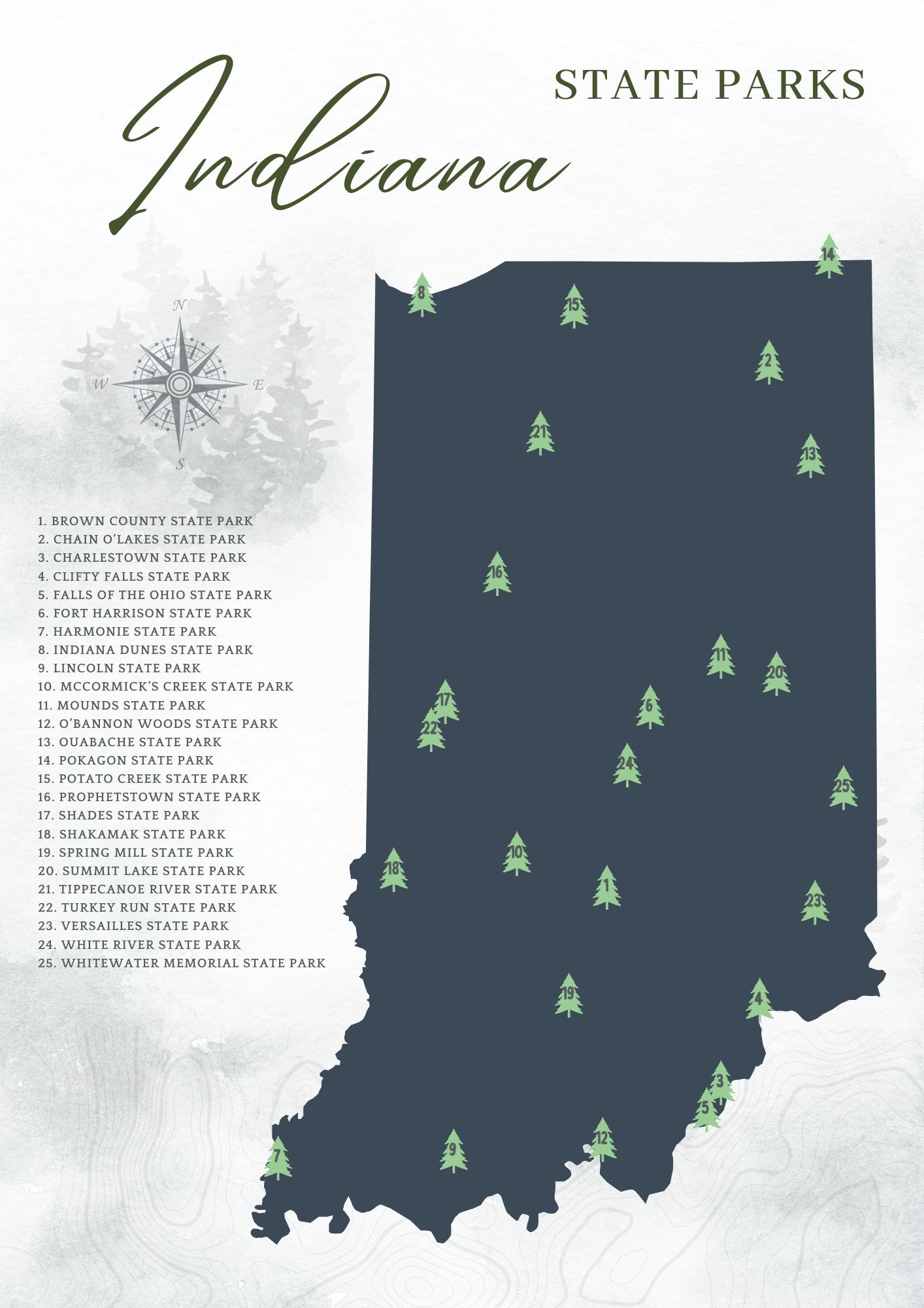 Exploring the ‌beauty of Indiana State Parks with Free Admission