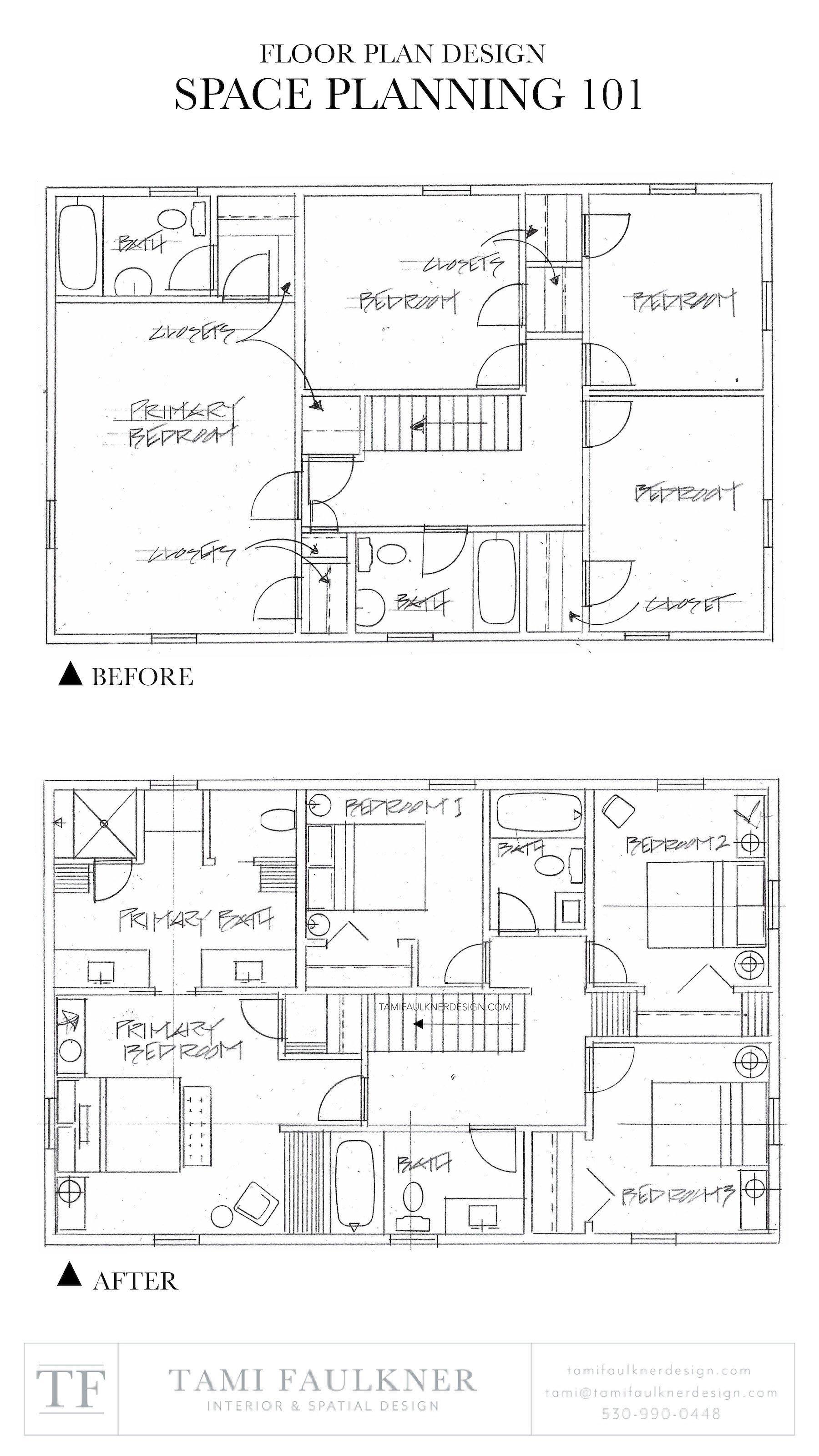 Overview of the Renovation ⁣Plans and Expected ⁣Enhancements
