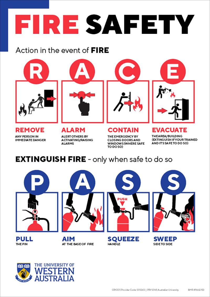 Understanding⁤ the Evacuation Procedures ⁤and Safety Measures Implemented