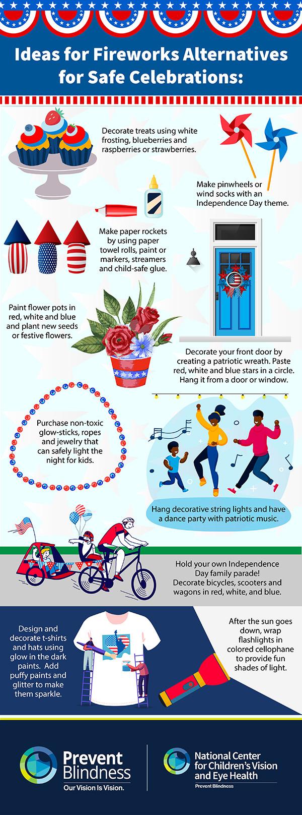 Alternatives for Celebrating without fireworks