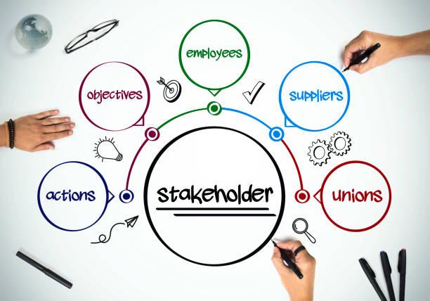 recommendations ​for ⁢Enhancing Collaboration Between Stakeholders